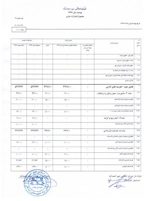 b_300_0_16777215_00_images_bodjeh97_4.jpg